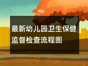 最新幼兒園衛(wèi)生保健監(jiān)督檢查流程圖