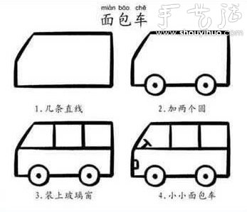 幼兒簡筆畫教程（上） -  www.rpnrmr.com