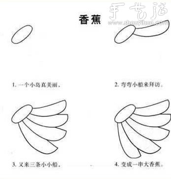 幼兒簡筆畫教程（上） -  www.rpnrmr.com