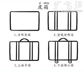幼兒簡筆畫教程（上） -  www.rpnrmr.com