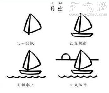 幼兒簡筆畫教程（上） -  www.rpnrmr.com