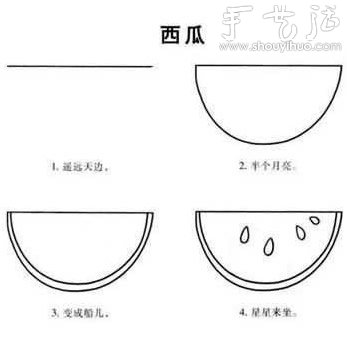 幼兒簡筆畫教程（上） -  www.rpnrmr.com