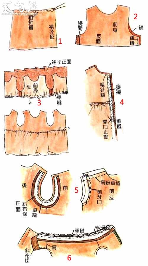 兒童背心裙制作教程 -  www.rpnrmr.com