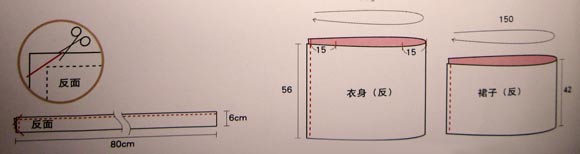 雪紡面料蛋糕裙DIY 蛋糕裙手工制作 -  www.rpnrmr.com