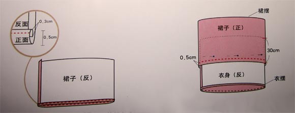 雪紡面料蛋糕裙DIY 蛋糕裙手工制作 -  www.rpnrmr.com