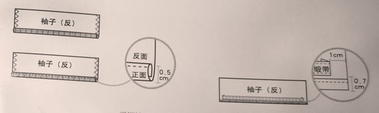 DIY無袖格子裙 無袖裙子手工制作 -  www.rpnrmr.com