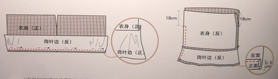 DIY無袖格子裙 無袖裙子手工制作 -  www.rpnrmr.com
