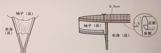 DIY無袖格子裙 無袖裙子手工制作 -  www.rpnrmr.com