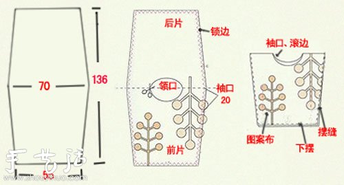 簡(jiǎn)單DIY女式圓領(lǐng)上衣 -  www.rpnrmr.com