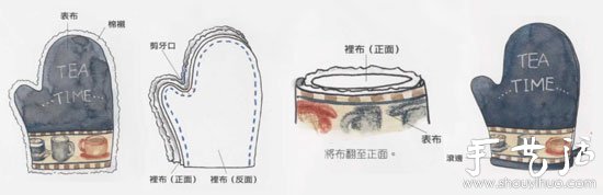 教你如何DIY圍裙、袖套和手套 -  www.rpnrmr.com