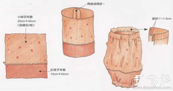 教你如何DIY圍裙、袖套和手套 -  www.rpnrmr.com