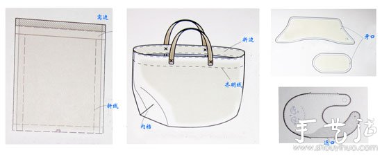 服裝DIY必須掌握的基本術(shù)語 -  www.rpnrmr.com