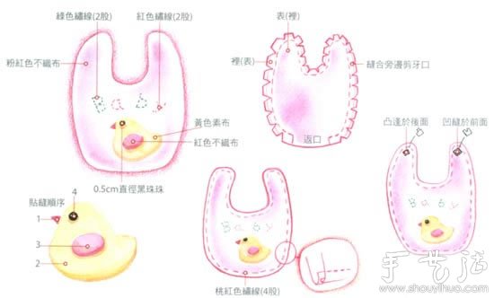 自制實用又可愛的寶寶口水兜 -  www.rpnrmr.com