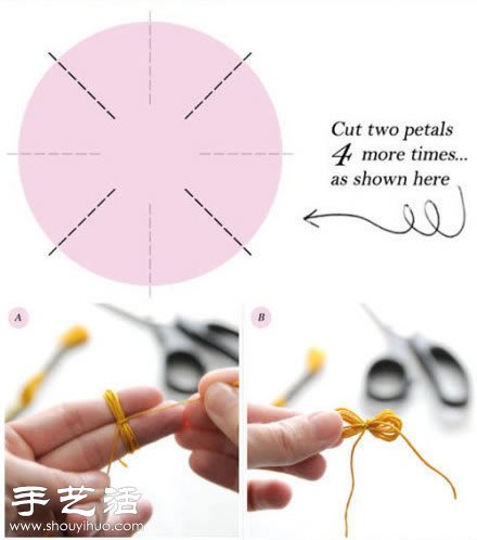 雪紡布+毛線 手工制作布藝牡丹花 -  www.rpnrmr.com