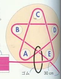 DIY手工制作漂亮的毛線發(fā)繩/發(fā)帶 -  www.rpnrmr.com