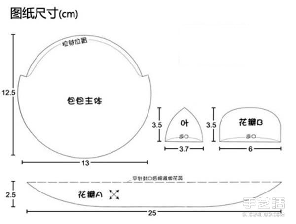 手工布藝玫瑰花零錢包DIY制作教程帶圖紙 -  www.rpnrmr.com
