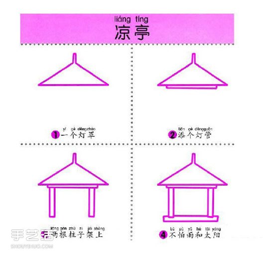 9個簡單又有趣的建筑物簡筆畫的畫法 -  www.rpnrmr.com