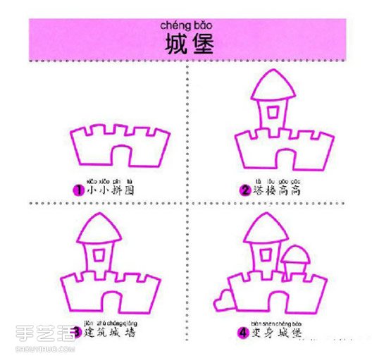 9個簡單又有趣的建筑物簡筆畫的畫法 -  www.rpnrmr.com