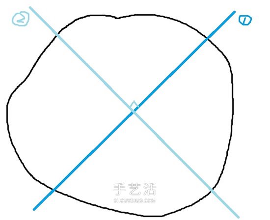 裁紙技巧教程：萬能裁紙法+常用裁紙法+注意事項 -  www.rpnrmr.com