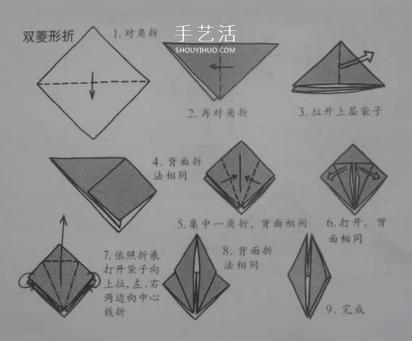 新手折紙入門：折紙符號及基本折法圖解大全 -  www.rpnrmr.com