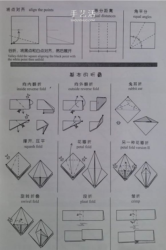 新手折紙入門：折紙符號及基本折法圖解大全 -  www.rpnrmr.com
