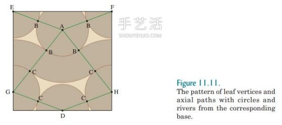 折紙?jiān)O(shè)計(jì)基礎(chǔ)知識(shí) 另含折紙技術(shù)和蛇腹入門 -  www.rpnrmr.com