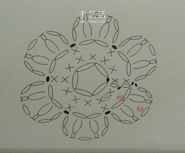 毛線小花的鉤針編織圖解 六瓣花朵的編織教程 -  www.rpnrmr.com